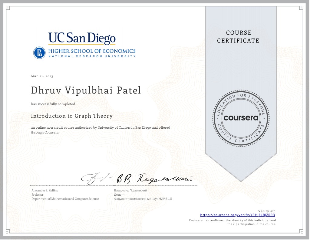 Graph Theory Certificate